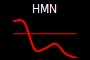 HMN